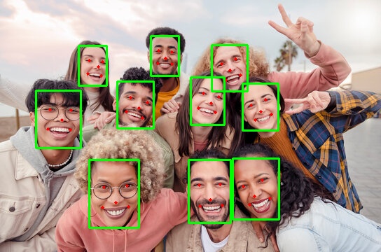 Human Face Detection